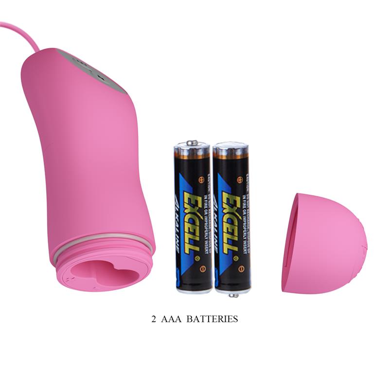 PRETTYLOVE Pinzas para Pezones y Huevo+ Vibrador con Electro shock