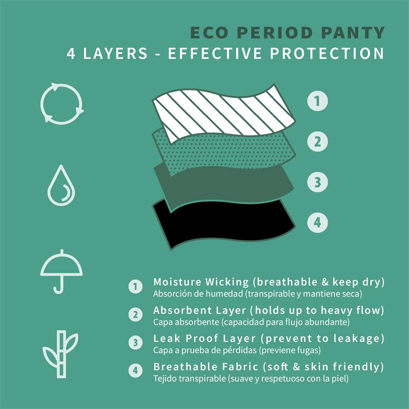 ADALET ECO PERIOD Ocean Braguita Menstrual Heavy